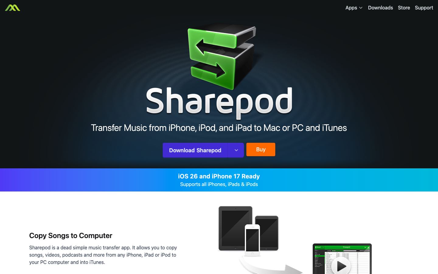 Sharepod official website